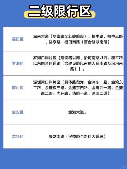 雅典維修點深圳地址查詢，雅典維修點深圳地址